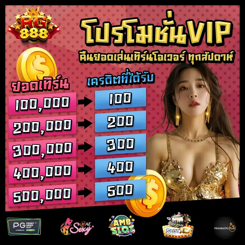 Promotion 2 RG888AUTO โปรโมชั่น